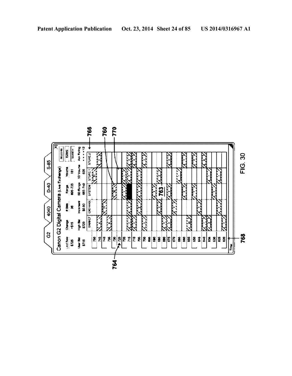 Method of buying or selling items and a user interface to facilitate the     same - diagram, schematic, and image 25