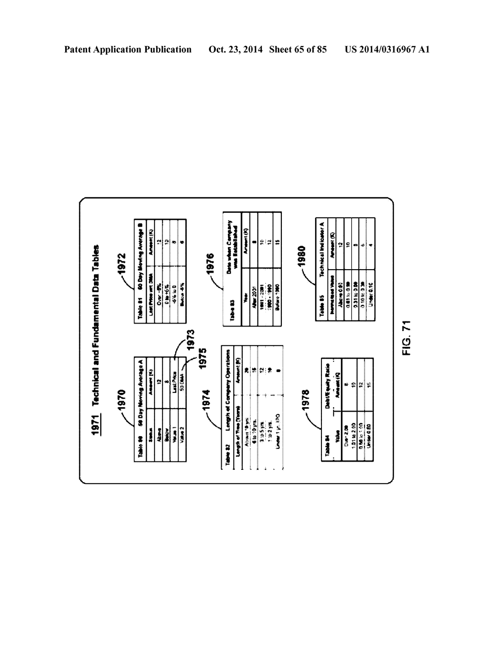 Method of buying or selling items and a user interface to facilitate the     same - diagram, schematic, and image 66