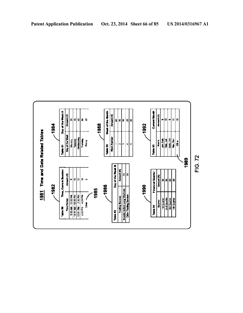 Method of buying or selling items and a user interface to facilitate the     same - diagram, schematic, and image 67