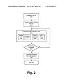 System and Method for Electronic Bill Pay and Presentment diagram and image