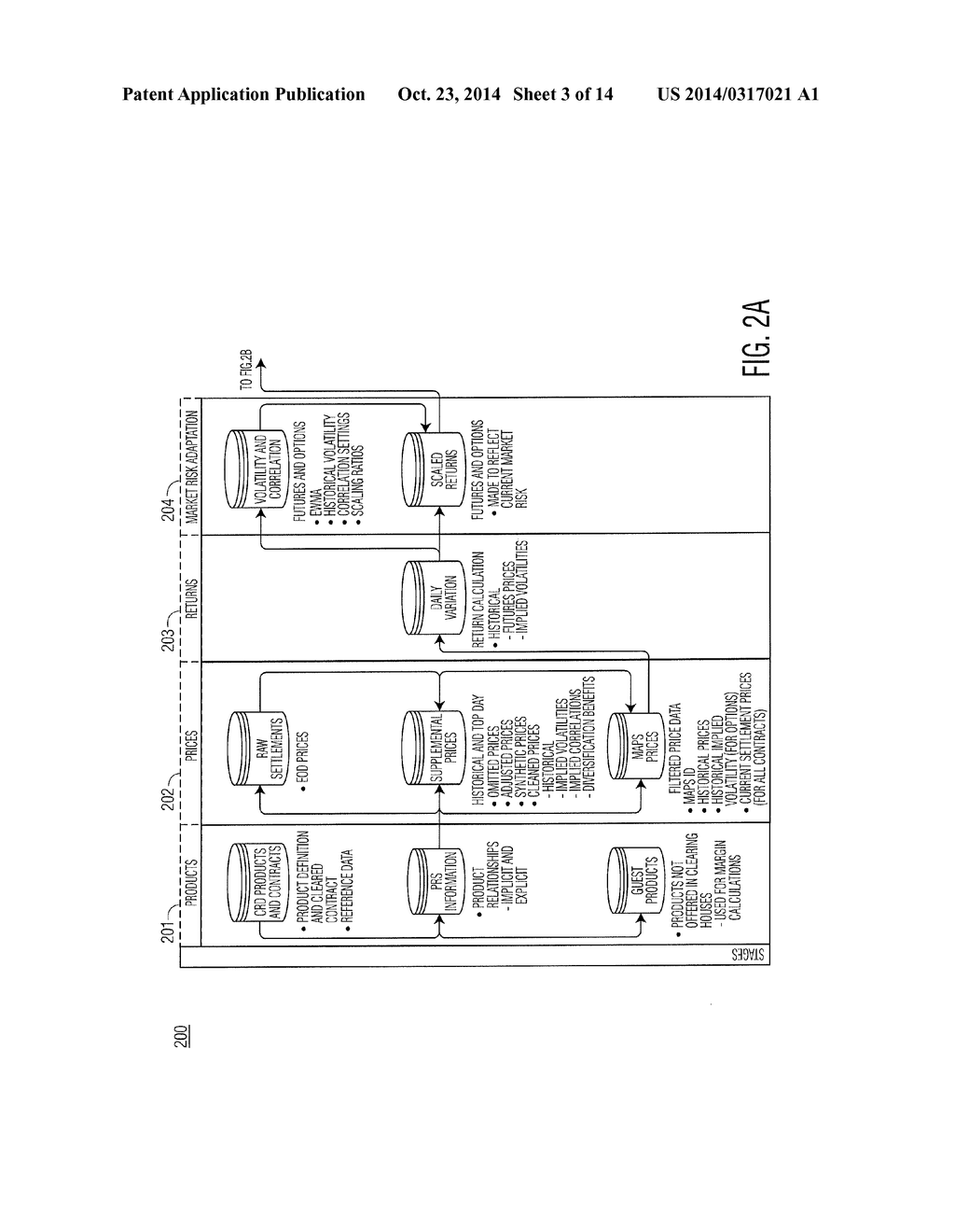 MULTI-ASSET PORTFOLIO SIMULATION (MAPS) - diagram, schematic, and image 04