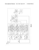 DEVICE, SYSTEM, AND METHOD OF DETECTING USER IDENTITY BASED ON     MOTOR-CONTROL LOOP MODEL diagram and image