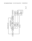 SYSTEMS, METHODS, AND DEVICES UTILIZING CUMULITIVE SLEEP DATA TO PREDICT     THE HEALTH OF AN INDIVIDUAL diagram and image