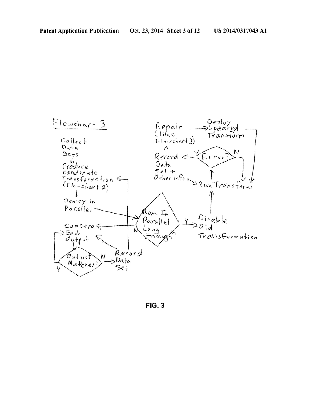 Map Intuition System and Method - diagram, schematic, and image 04