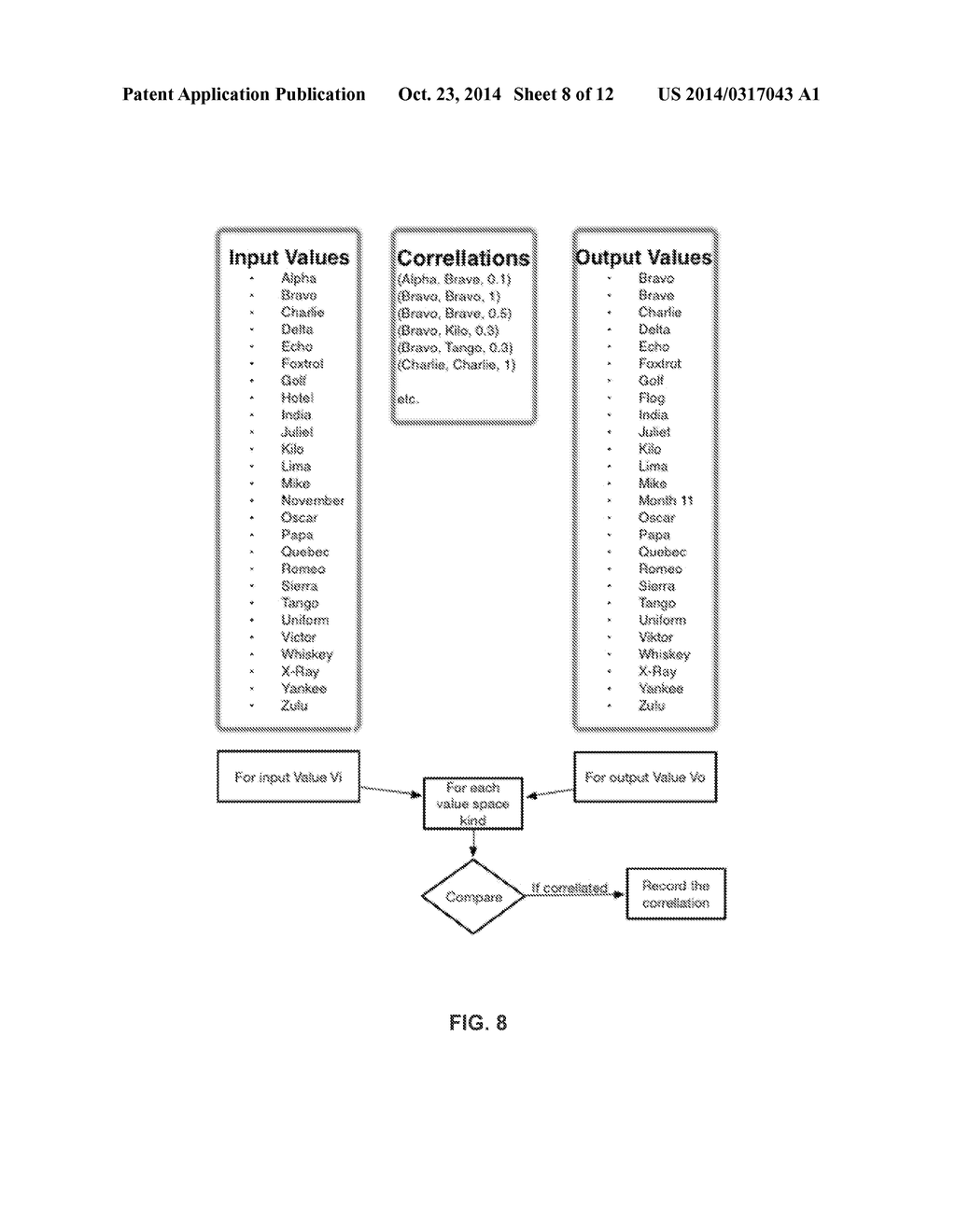 Map Intuition System and Method - diagram, schematic, and image 09