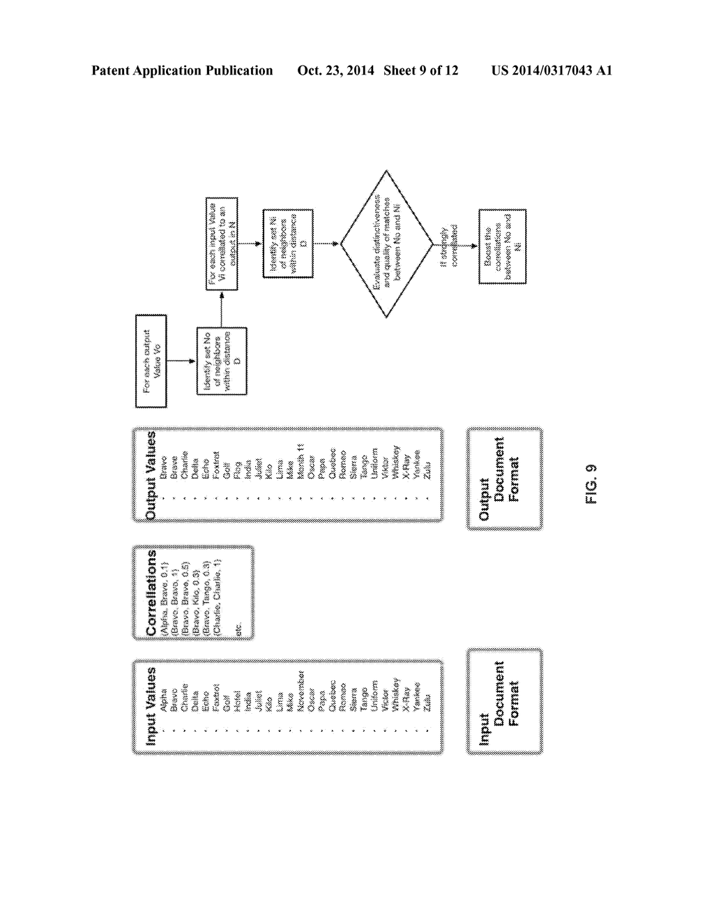 Map Intuition System and Method - diagram, schematic, and image 10