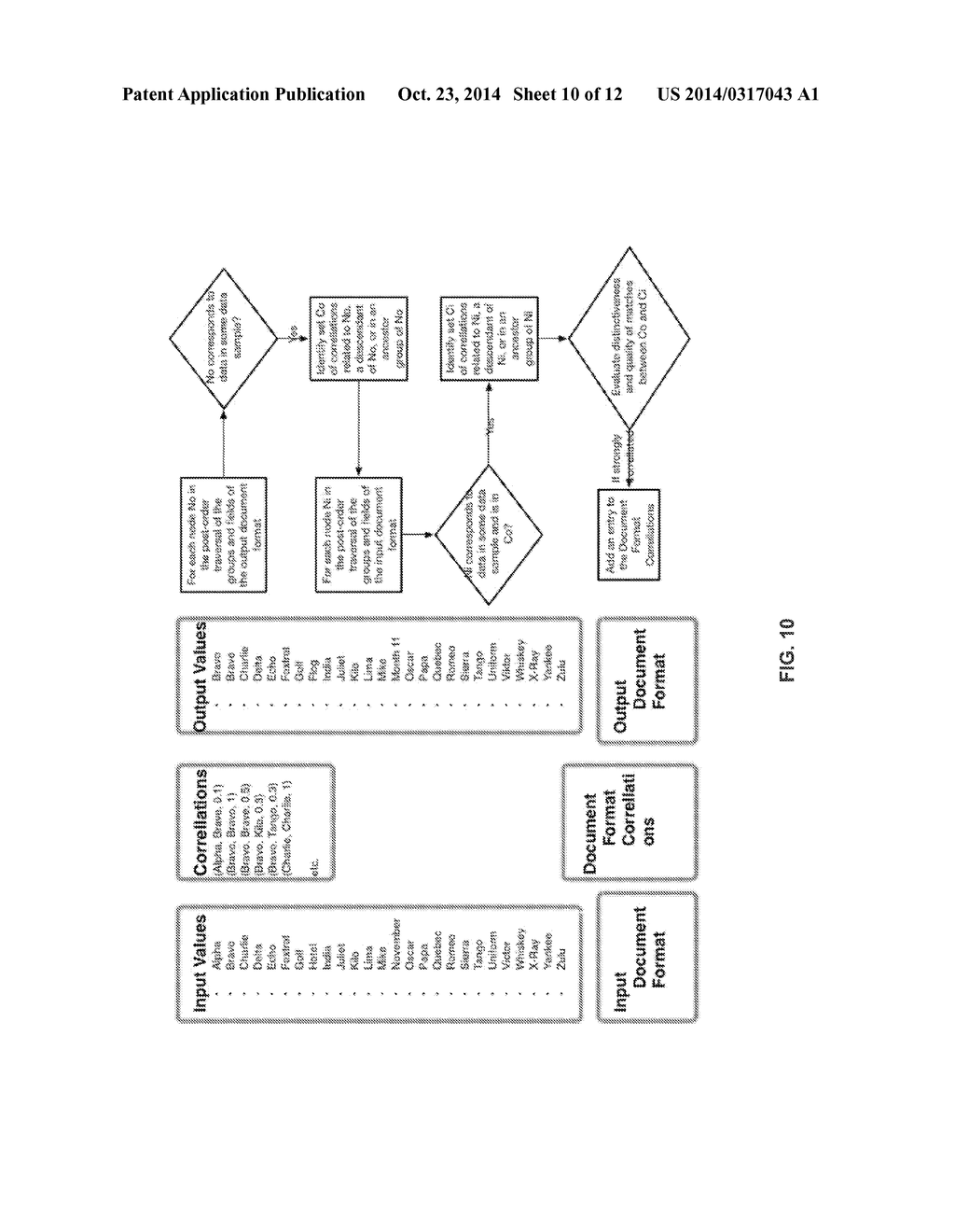 Map Intuition System and Method - diagram, schematic, and image 11