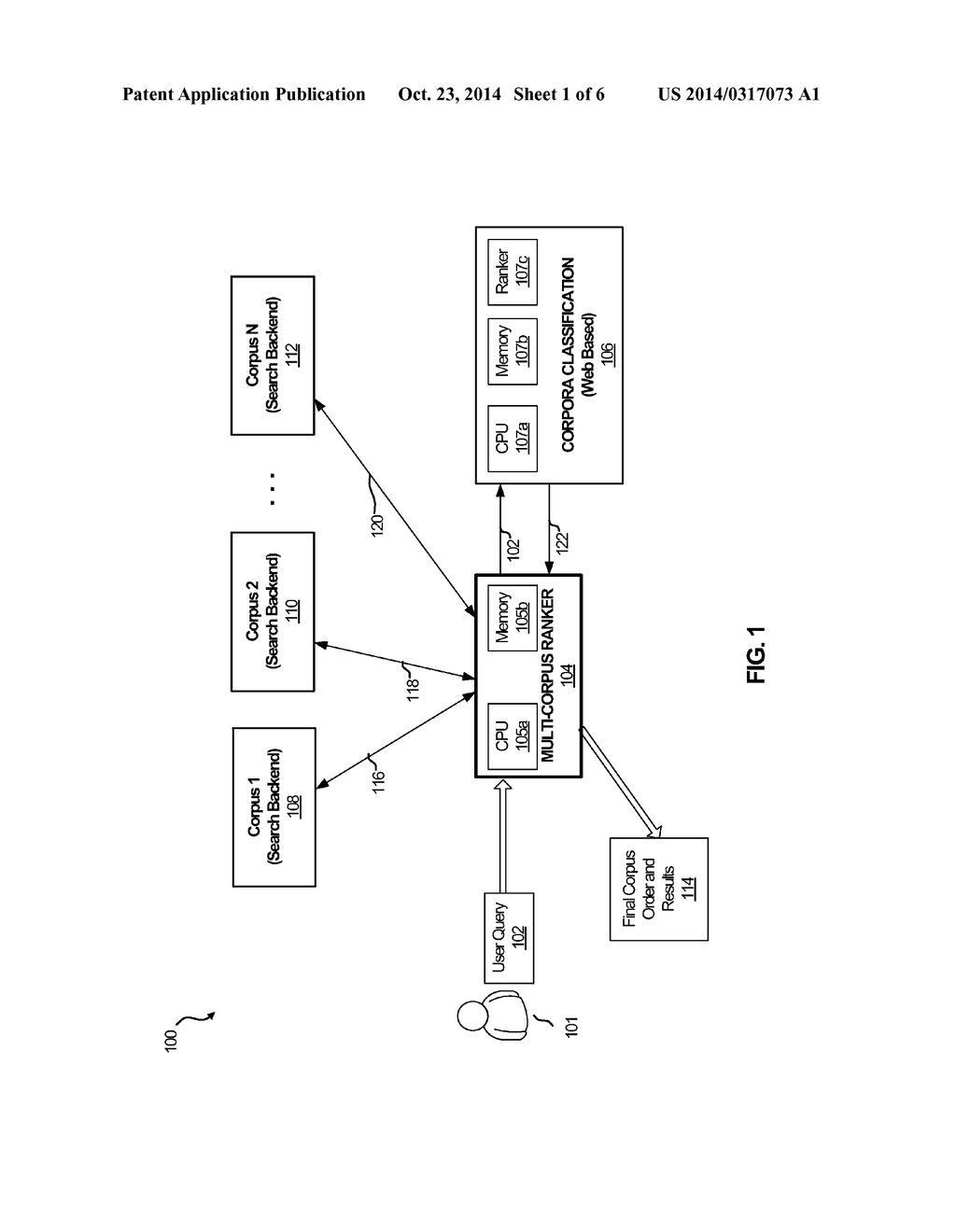 RANKING SIGNALS IN MIXED CORPORA ENVIRONMENTS - diagram, schematic, and image 02