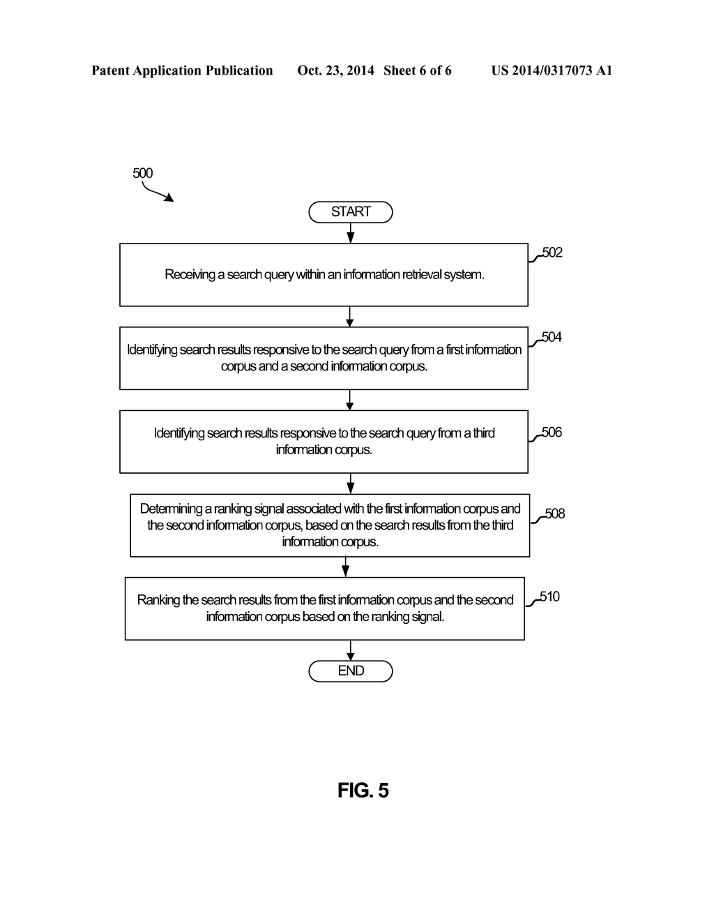 RANKING SIGNALS IN MIXED CORPORA ENVIRONMENTS - diagram, schematic, and image 07