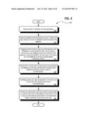 SYSTEMS AND METHODS FOR IMPLEMENTING AND MAINTAINING SAMPLED TABLES IN A     DATABASE SYSTEM diagram and image