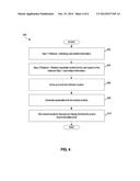 LIVE RECOMMENDATION GENERATION diagram and image