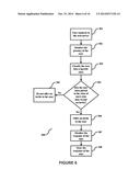 IDENTIFICATION OF POINTS IN A USER WEB JOURNEY WHERE THE USER IS MORE     LIKELY TO ACCEPT AN OFFER FOR INTERACTIVE ASSISTANCE diagram and image