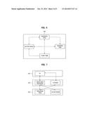 METHOD AND APPARATUS FOR CONSTRUCTING ONTOLOGY FOR DIALOGUE SYSTEM diagram and image