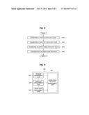 METHOD AND APPARATUS FOR CONSTRUCTING ONTOLOGY FOR DIALOGUE SYSTEM diagram and image