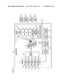 COLLECTING SENSOR DATA diagram and image