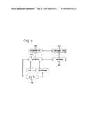 COLLECTING SENSOR DATA diagram and image