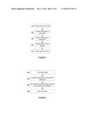 METHOD, APPARATUS, AND COMPUTER PROGRAM PRODUCT FOR SERVER SIDE DATA     MASHUPS SPECIFICATION diagram and image