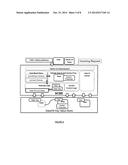 METHOD, APPARATUS, AND COMPUTER PROGRAM PRODUCT FOR SERVER SIDE DATA     MASHUPS SPECIFICATION diagram and image