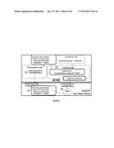 METHOD, APPARATUS, AND COMPUTER PROGRAM PRODUCT FOR SERVER SIDE DATA     MASHUPS SPECIFICATION diagram and image