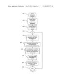 WORKLOAD PLACEMENT IN A COMPUTER SYSTEM diagram and image