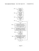 WORKLOAD PLACEMENT IN A COMPUTER SYSTEM diagram and image