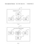 ESTABLISHING DYNAMIC CONNECTION diagram and image