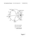 METHOD AND ARRANGEMENT FOR THE SUPERVISION OF TRANSACTIONS IN A     PEER-TO-PEER OVERLAY NETWORK diagram and image