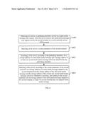 METHOD, SERVER AND SNS SYSTEM FOR MESSAGE INTERACTION diagram and image