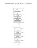 METHOD, SERVER AND SNS SYSTEM FOR MESSAGE INTERACTION diagram and image