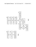 Distributed Storage Time Synchronization Based On Storage Delay diagram and image