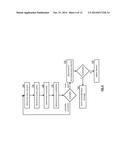 Distributed Storage Time Synchronization Based On Storage Delay diagram and image