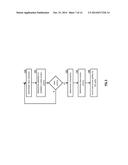 Distributed Storage Time Synchronization Based On Storage Delay diagram and image