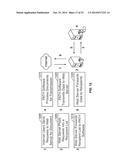 METHOD AND SYSTEM FOR PACING, ACKING, TIMING, AND HANDICAPPING (PATH) FOR     SIMULTANEOUS RECEIPT OF DOCUMENTS HAVING TRADER MARKUPS diagram and image