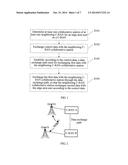 METHOD, APPARATUS, AND SYSTEM FOR EXCHANGING DATA OF EDGE AREA USER ON     CLOUD RADIO ACCESS NETWORK diagram and image