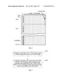 METHOD, APPARATUS, AND SYSTEM FOR EXCHANGING DATA OF EDGE AREA USER ON     CLOUD RADIO ACCESS NETWORK diagram and image