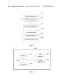 METHOD, APPARATUS, AND SYSTEM FOR EXCHANGING DATA OF EDGE AREA USER ON     CLOUD RADIO ACCESS NETWORK diagram and image