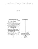 COMMUNICATION METHOD, COMMUNICATION DEVICE, APPLIANCE CONTROL METHOD, AND     APPLIANCE CONTROL DEVICE diagram and image