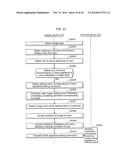 COMMUNICATION METHOD, COMMUNICATION DEVICE, APPLIANCE CONTROL METHOD, AND     APPLIANCE CONTROL DEVICE diagram and image