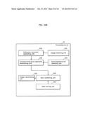 COMMUNICATION METHOD, COMMUNICATION DEVICE, APPLIANCE CONTROL METHOD, AND     APPLIANCE CONTROL DEVICE diagram and image