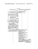 COMMUNICATION METHOD, COMMUNICATION DEVICE, APPLIANCE CONTROL METHOD, AND     APPLIANCE CONTROL DEVICE diagram and image