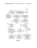 METHOD AND SYSTEM FOR PREDICTION OF SOFTWARE DATA CONSUMPTION PATTERNS diagram and image