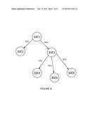 METHOD AND SYSTEM FOR PREDICTION OF SOFTWARE DATA CONSUMPTION PATTERNS diagram and image