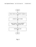 GROUP COMMUNICATION SYSTEM ARRANGEMENT diagram and image