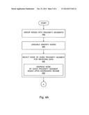 GROUP COMMUNICATION SYSTEM ARRANGEMENT diagram and image