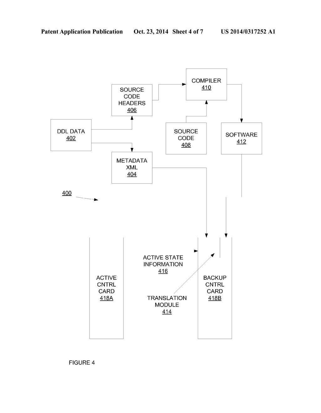 In-service software upgrade utilizing metadata-driven state translation - diagram, schematic, and image 05