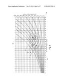 SYSTEM AND METHOD FOR THE APPLICATION OF PSYCHROMETRIC CHARTS TO DATA     CENTERS diagram and image