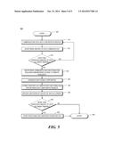 MANAGING DATA USAGE OF A COMPUTING DEVICE diagram and image