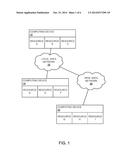 DEVICE-TO-DEVICE TAPPING SERVICE LAYER diagram and image