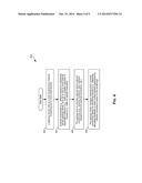 BANDWIDTH ALLOCATION FOR SHARED NETWORK INFRASTRUCTURE diagram and image