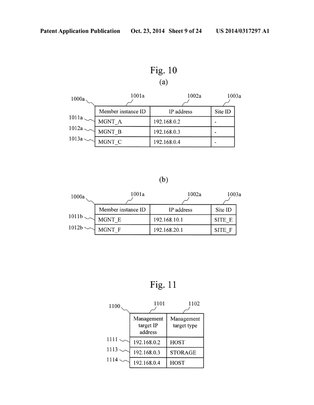 COMPUTER SYSTEM AND MANAGEMENT METHOD FOR THE COMPUTER SYSTEM AND PROGRAM - diagram, schematic, and image 10